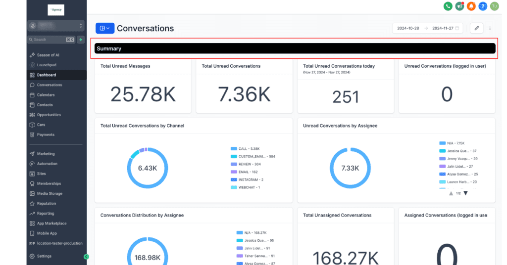 GoHighLevel Sub-Account